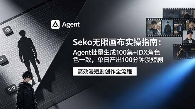 （19006期）Seko无限画布实操指南：Agent批量生成100集+IDX角色一致，单日产出100分钟漫短剧-悟空知识星球