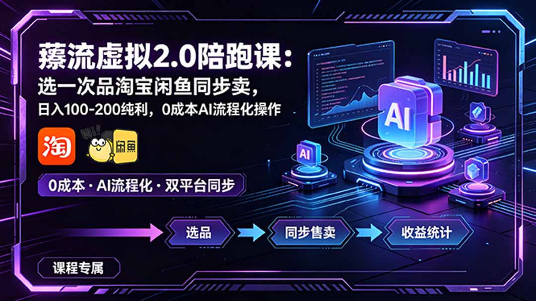 (18942期)薅流虚拟2.0陪跑课:选一次品淘宝闲鱼同步卖,日入100-200纯利,0成本AI流程化操作-悟空知识星球