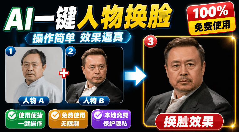 （19012期）纯离线本地运行！AI一键人物lian部替换软件，支持图片换lian，效果逼真，最便捷换lian工具FaceSwap-悟空知识星球