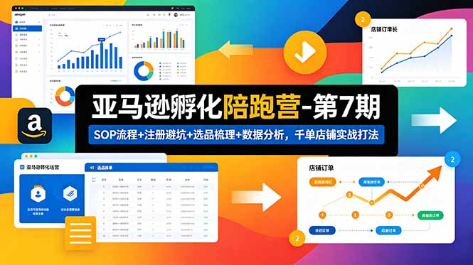 （18752期）亚马逊孵化陪跑营-第7期：SOP流程+注册避坑+选品梳理+数据分析，千单店铺实战打法-悟空知识星球