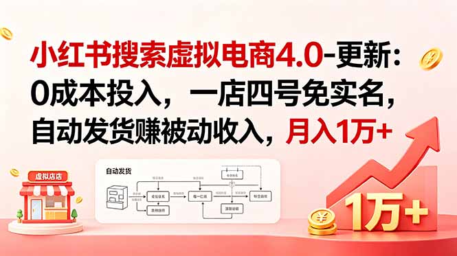 （18820期）小红书搜索虚拟电商4.0-更新：0成本投入，一店四号免实名，自动发货赚被动收入，月入1万+-悟空知识星球
