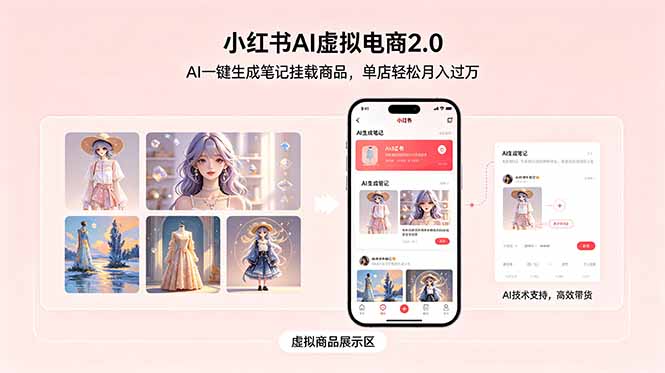 （18690期）小红书AI虚拟电商2.0，AI一键生成笔记挂载商品，单店轻松月入过万-悟空知识星球