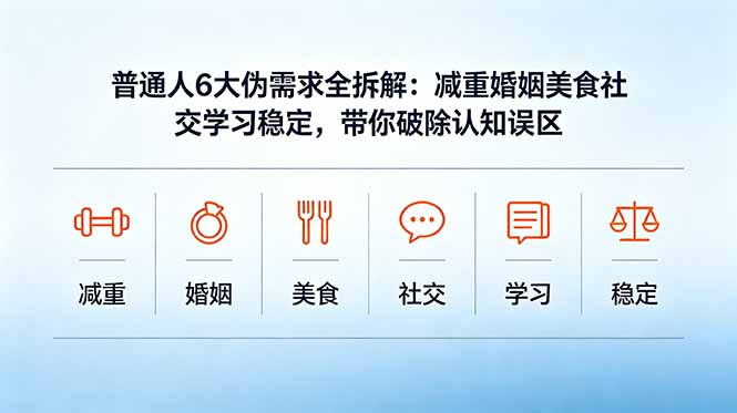 （18724期）付费文章：普通人6大伪需求全拆解：减重婚姻美食社交学习稳定，带你破除认知误区-悟空知识星球