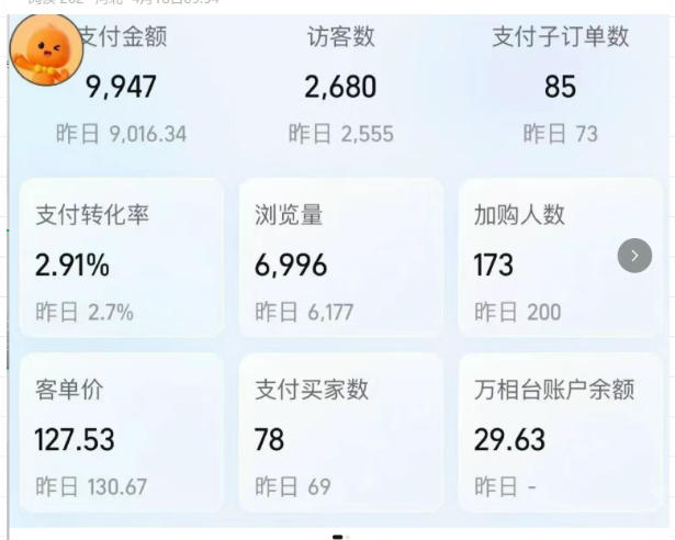 图片[2]-薅流实物原版2026新规新玩法，上架精细化，AI优化，几天就能出单，单店月收益1k+-悟空知识星球