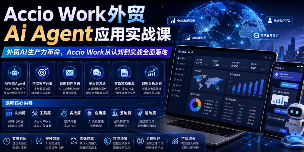Accio Work外贸Ai Agent应用实战课,外贸AI生产力革命,Accio Work从认知到实战全面落地-悟空知识星球