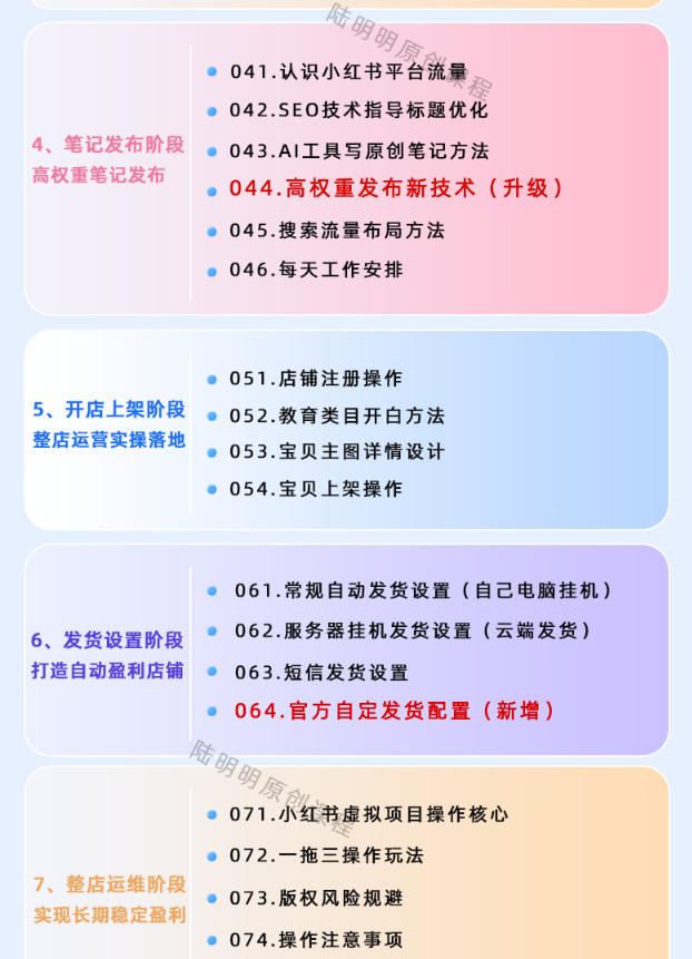 图片[5]-小红书虚拟项目特训班9.0，AI原创PPT技术全跑通，单店纯利润几个W-悟空知识星球