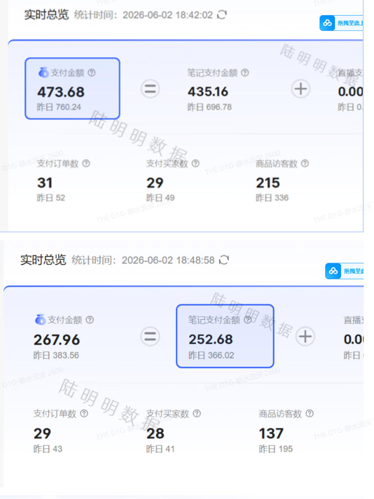 图片[2]-小红书虚拟项目特训班9.0，AI原创PPT技术全跑通，单店纯利润几个W-悟空知识星球