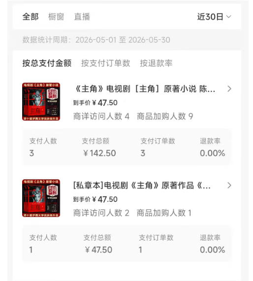 图片[5]-最新AI书单变现实战课，学会蹭电视剧热度，追热点书籍，快速变现，出单100+，日入四位数-悟空知识星球