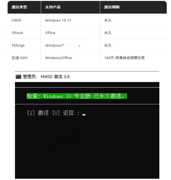 图片[3]-Windows和Office激活神器汉化版！打开即可一键激活，永久免费使用，安全无毒，Github最新汉化版Mas-悟空知识星球