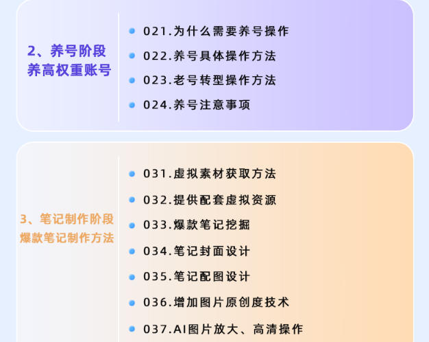 图片[4]-小红书虚拟项目特训班9.0，AI原创PPT技术全跑通，单店纯利润几个W-悟空知识星球