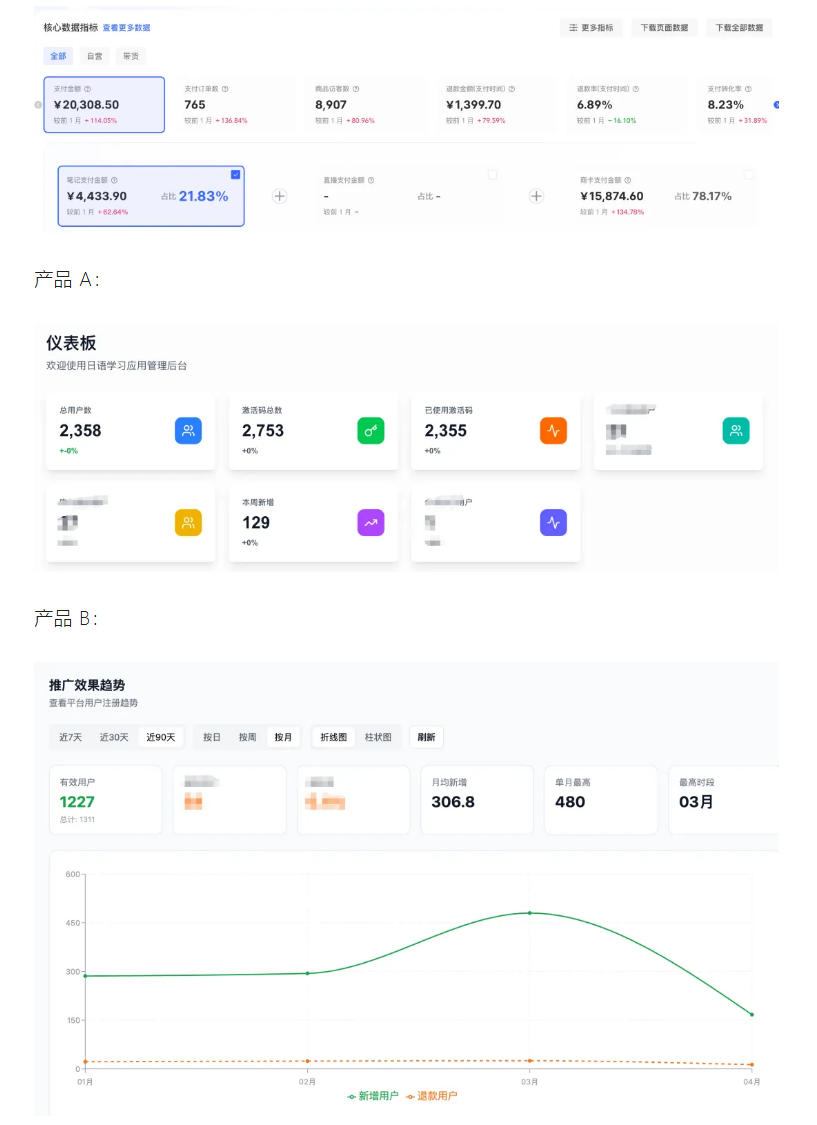 图片[2]-AI产品实战变现课，不用懂代码，30天做出一个能賺钱的小产品，打造个人长期AI副业资产（更新）-悟空知识星球