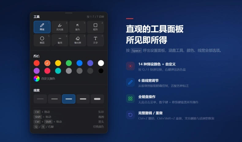 图片[2]-开源轻量级屏幕标注工具，1.4MB实现电脑全屏变自由画布！支持8种标注工具和全键盘操控MarkerOn-悟空知识星球