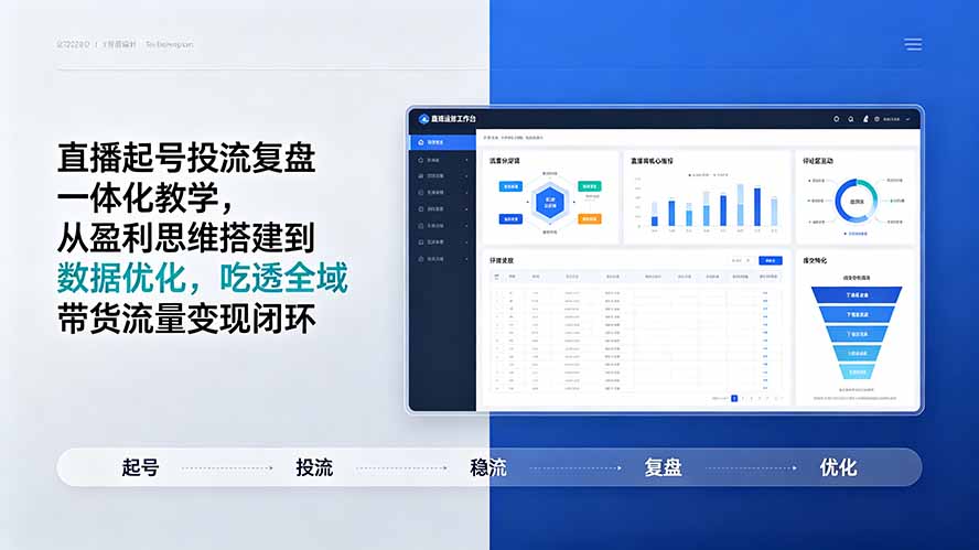 (19241期)直播起号投流复盘一体化教学,从盈利思维搭建到数据优化,吃透全域带货流量变现闭环-悟空知识星球