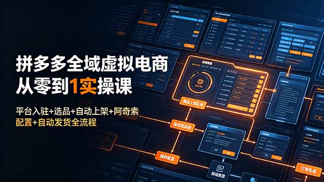 (19139期)拼多多全域虚拟电商从零到1实操课:平台入驻+选品+自动上架+阿奇索配置+自动发货全流程-悟空知识星球