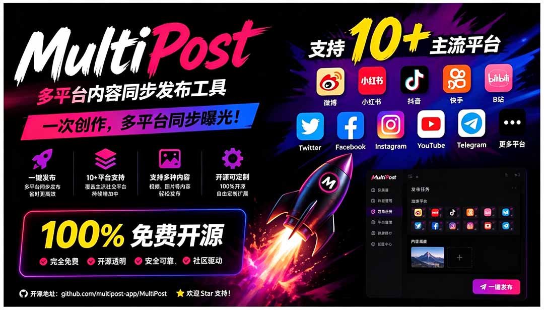 （19484期）一键发布内容到 10+ 社交媒体平台！支持视频/图片内容，一次编辑全网-悟空知识星球