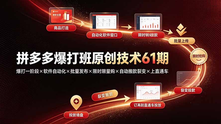 (19427期)拼多多爆打班原创技术61期:爆打一阶段×软件自动化×批量发布×限时限量购×自动搬款裂变×上直通车-悟空知识星球