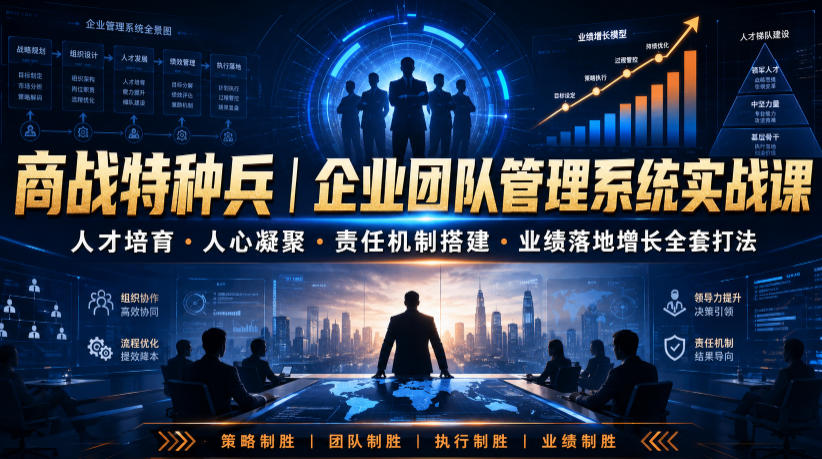 商战特种兵｜企业团队管理系统实战课人才培育・人心凝聚・责任机制搭建・业绩落地增长全套打法-悟空知识星球