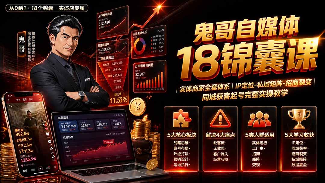 (19632期)鬼哥自媒体18锦囊课|实体商家全套体系|IP 定位-私域矩阵-招商裂变|同城获客起号完整实操教学-悟空知识星球