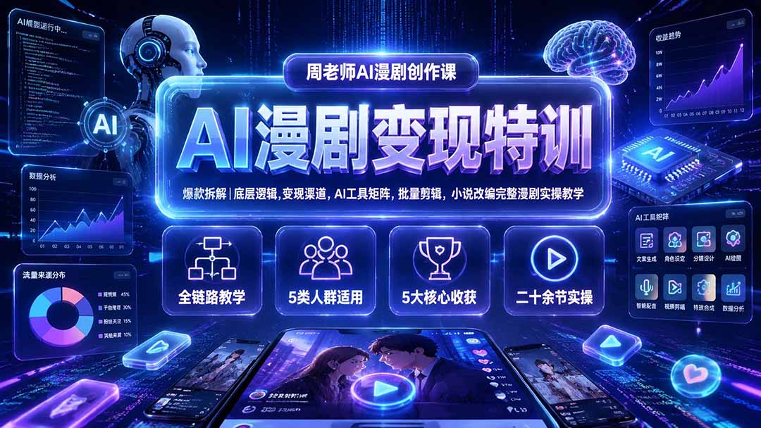 (19633期)AI漫剧变现特训★爆款拆解|底层逻辑,变现渠道,AI工具矩阵,批量剪辑,小说改编完整漫剧实操教学-悟空知识星球