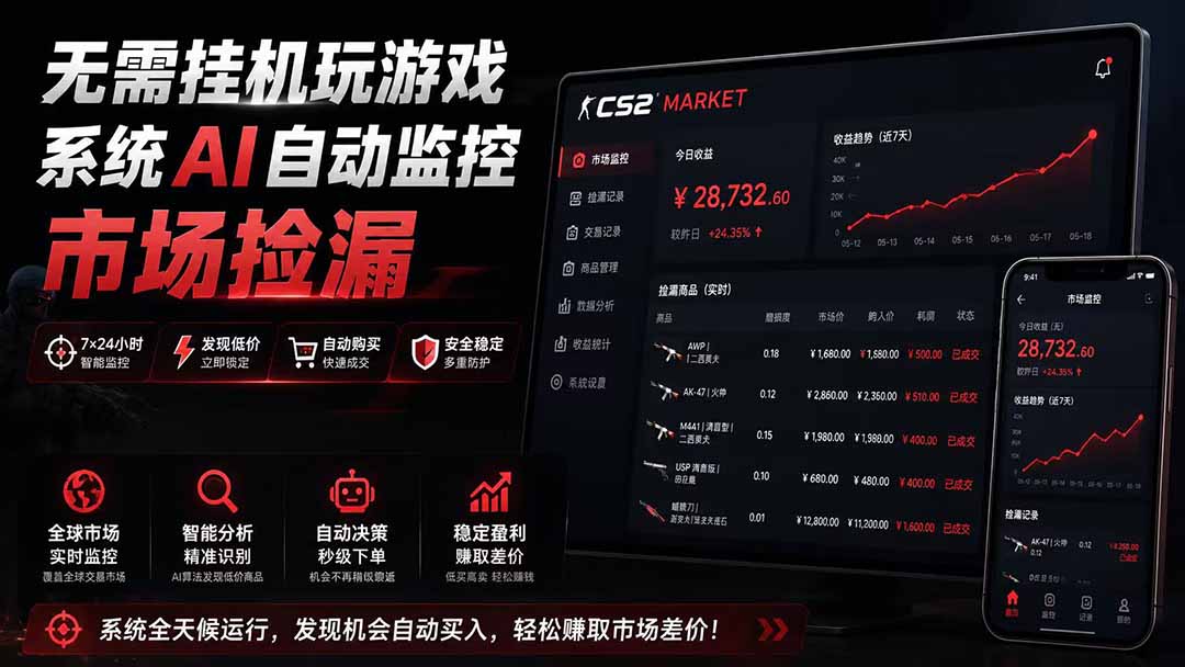 (19555期)系统AI自动监控市场捡漏,不用玩游戏|只需要一部手机|支持任何形式数据验证-悟空知识星球