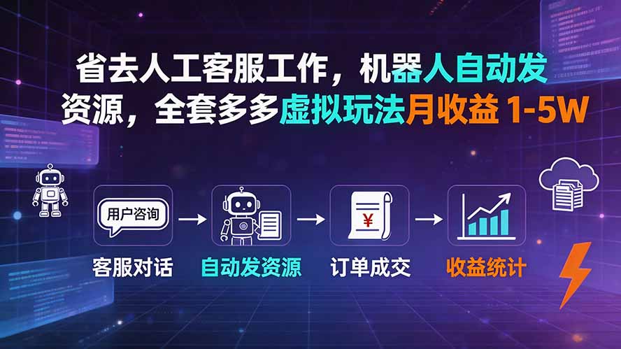 (19605期)省去人工客服工作,机器人自动发资源,全套多多虚拟玩法月收益 1-5W-悟空知识星球
