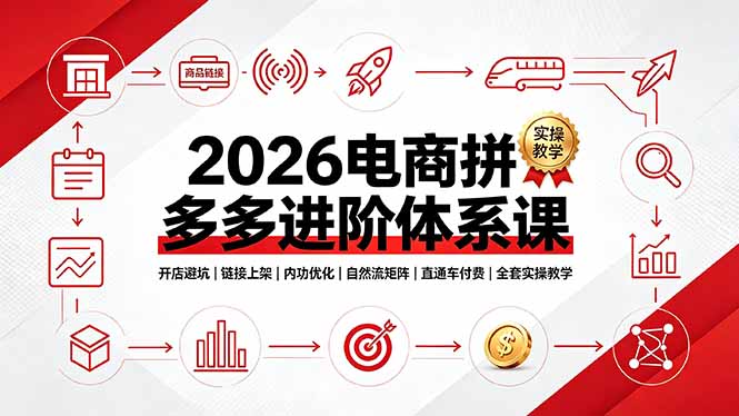 (19206期)2026电商拼多多进阶体系课,开店避坑,链接上架,内功优化,自然流矩阵|直通车付费|全套实操教学-悟空知识星球