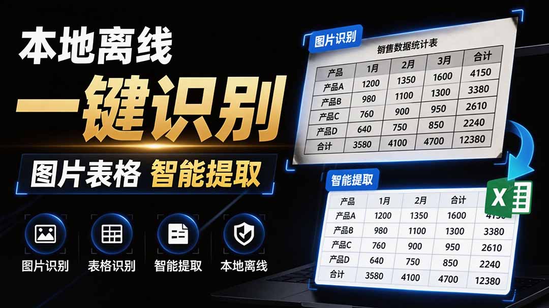 (19609期)体积仅70MB,图片一键智能提取表格工具来了!完全免费且离线使用,FastOCR智能表格识别软件V1.0-悟空知识星球