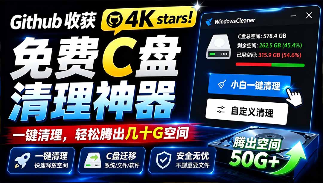 (19528期)Github收获 4K stars!免费C盘清理神器,轻松腾出几十G空间,支持C盘迁移 Windows Cleaner-悟空知识星球