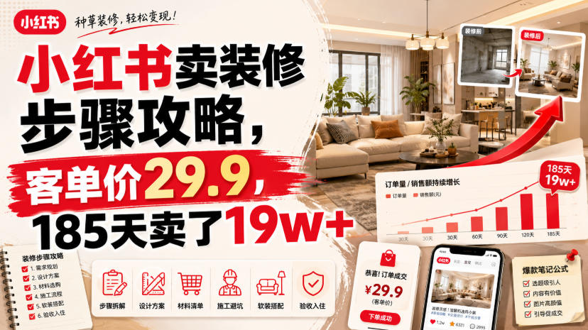 小红书卖装修步骤攻略,客单价29.9,185天卖了19w+!-悟空知识星球