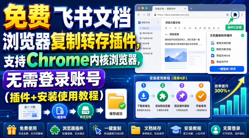 免费飞书文档浏览器复制转存插件,支持Chrome内核浏览器,无需登录账号(插件+安装使用教程)-悟空知识星球