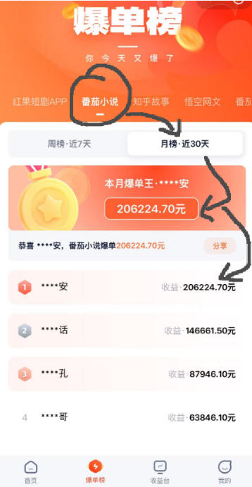 图片[6]-AI漫画变现教学：不用手写提示词，自动生成脚本文案，一份伙伴计划万播5-10米，一条爆款推文收益上W-悟空知识星球
