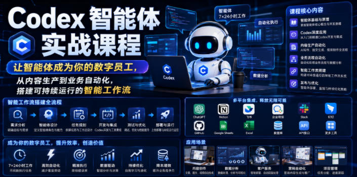 Codex智能体实战课程,让智能体成为你的数字员工,从内容生产到业务自动化,搭建可持续运行的智能工作流-悟空知识星球