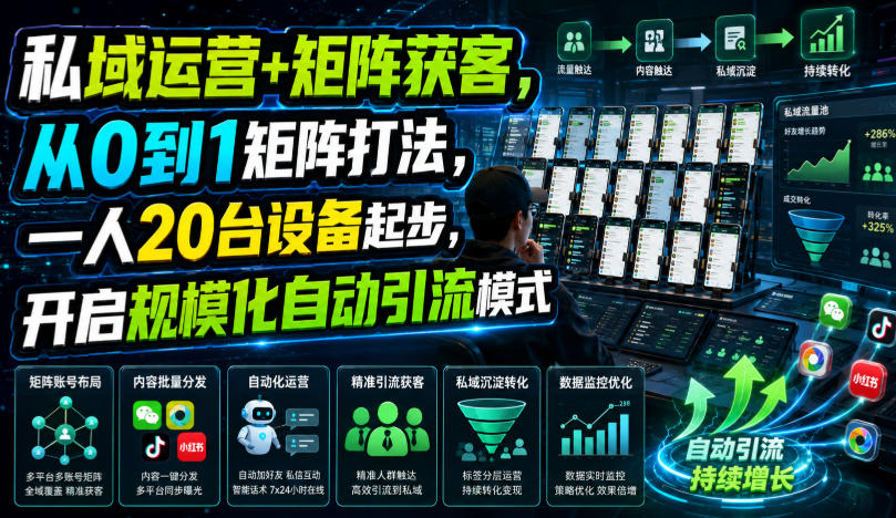私域运营+矩阵获客,从0到1矩阵打法,一人20台设备起步,开启规模化自动引流模式!-悟空知识星球
