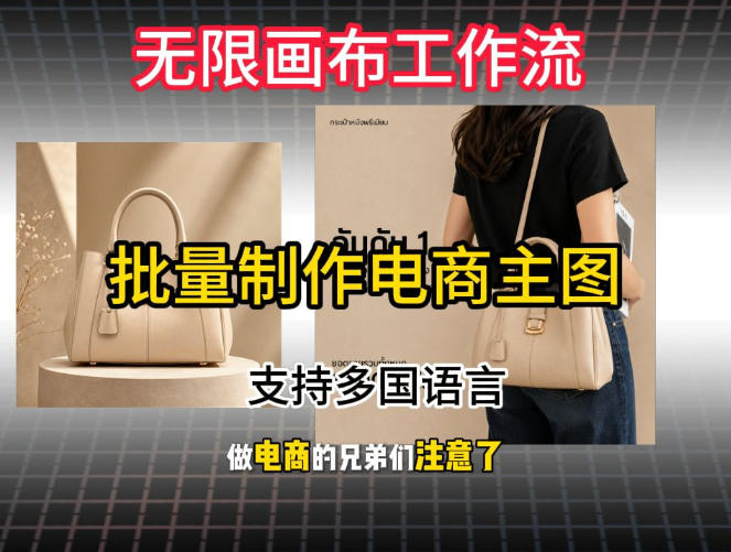 批量复刻电商爆款主图工作流搭建教学,批量下载,支持多国语言,不管是国内电商还是跨境店群都能用-悟空知识星球