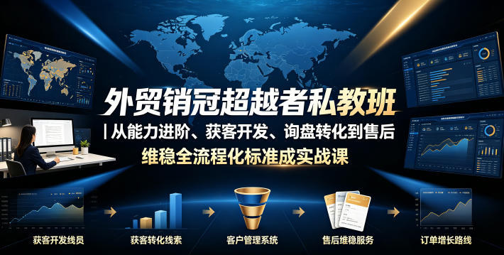 外贸销冠超越者私教班｜从能力进阶、获客开发、询盘转化到售后维稳全流程标准化成交实战课-悟空知识星球