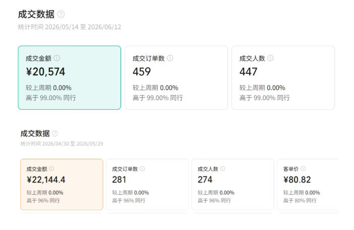 图片[4]-视频号AI图书带货训练营，不用露脸、不用直播、不用囤货发货，做好内容就行，一条爆款视频佣金8942-悟空知识星球