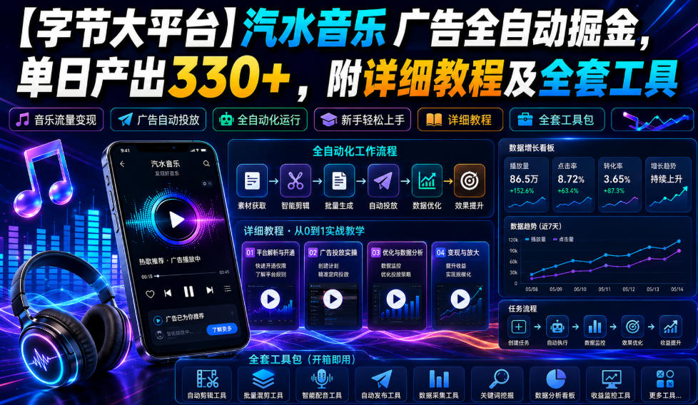 【字节大平台】汽水音乐广告全自动掘金,单日产出330+,附详细教程及全套工具【揭秘】-悟空知识星球