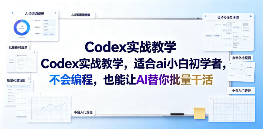 Codex实战教学，适合ai小白初学者，不会编程，也能让AI替你批量干活-悟空知识星球