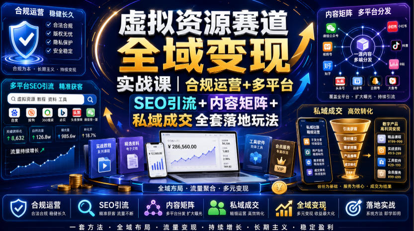 虚拟资源赛道全域变现实战课｜合规运营+多平台SEO引流+内容矩阵+私域成交全套落地玩法-悟空知识星球