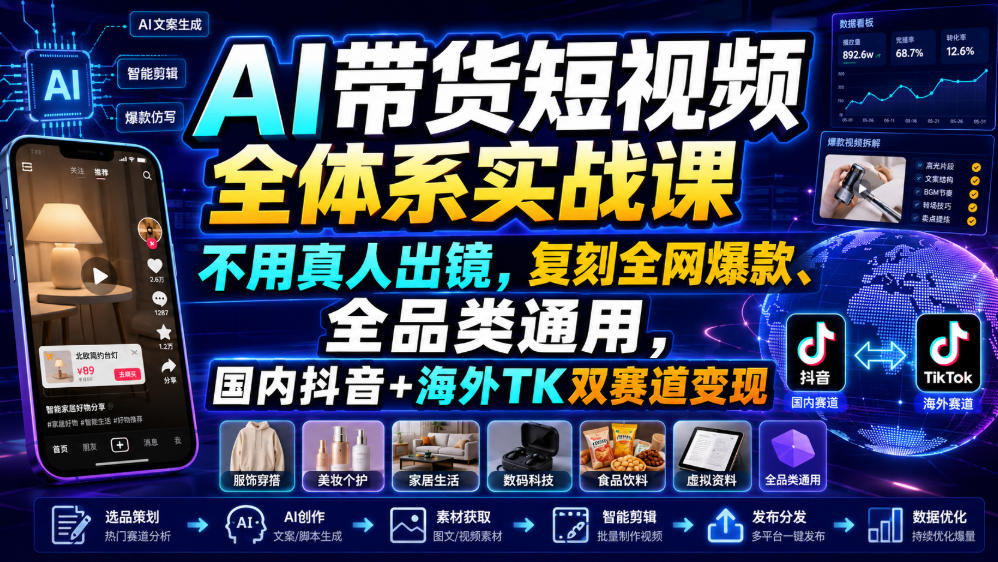 AI带货短视频全体系实战课,不用真人出镜,复刻全网爆款、全品类通用,国内抖音+海外TK双赛道变现-悟空知识星球