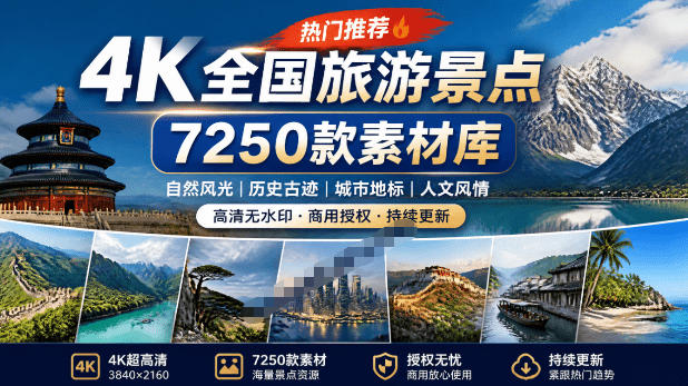 热门全国旅游风景素材！4K全国旅游景点素材库，7250款素材，旅行达人城市航拍风景风光高清短视频-悟空知识星球