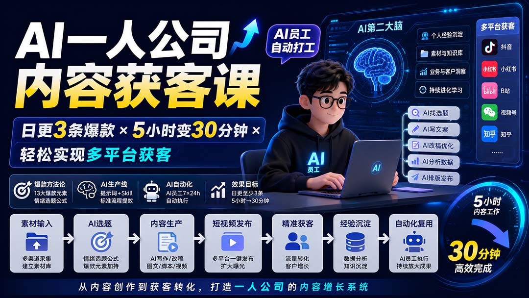 (20111期)AI一人公司内容获客课-更新8月:日更3条爆款×5小时变30分钟×AI员工自动打工,轻松实现多平台获客-悟空知识星球