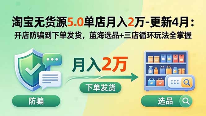 （19683期）淘宝无货源5.0单店月入2万-更新2026：开店防骗到下单发货，蓝海选品+三店循环玩法全掌握-悟空知识星球