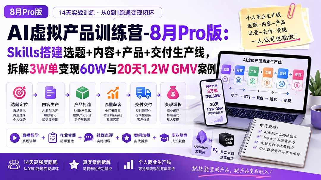 （20045期）AI虚拟产品训练营-8月Pro版-更新：Skills搭建选题+内容+产品+交付生产线，拆解3W单变现60W与20天1.2W GMV案例-悟空知识星球