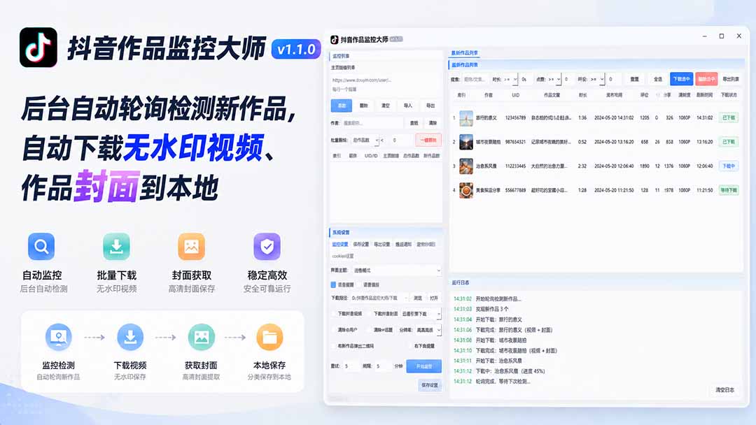 (19793期)抖音作品监控大师v1.1.0:后台自动轮询检测新作品,自动下载无水印视频、作品封面到本地-悟空知识星球