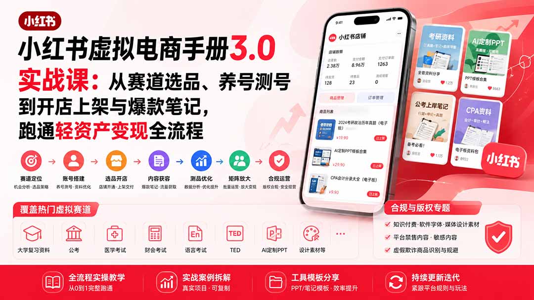(20054期)小红书虚拟电商手册3.0实战课:从赛道选品、养号测号到开店上架与爆款笔记,跑通轻资产变现全流程-悟空知识星球