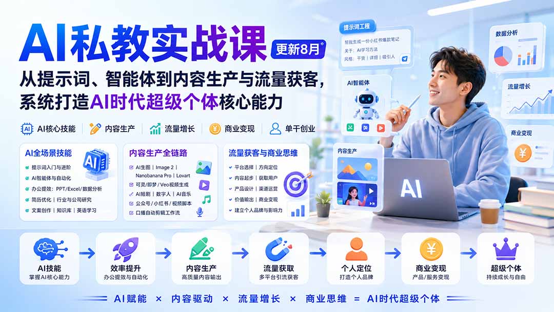 (20149期)AI私教实战课-更新8月:从提示词、智能体到内容生产与流量获客,系统打造AI时代超级个体核心能力-悟空知识星球