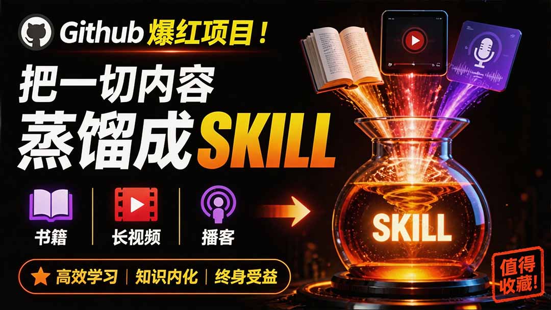 (19809期)全网走红!GitHub上6.7K Star的开源项目,把任何书、长视频、播客蒸馏成AI工具,值得收藏 cangjie-skill-悟空知识星球