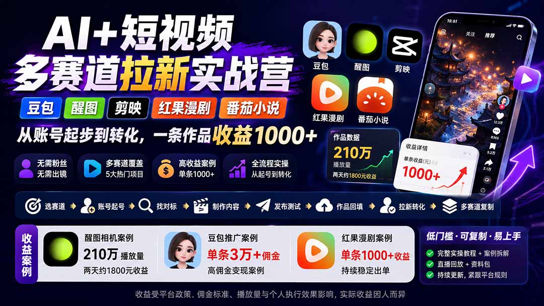 (20142期)AI+短视频多赛道拉新实战营:豆包+醒图+剪映+红果漫剧+番茄小说,从账号起步到转化,一条作品收益1000+-悟空知识星球