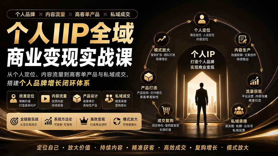 （20024期）个人IIP全域商业变现实战课 (无水印)：从个人定位、内容流量到高客单产品与私域成交，搭建个人品牌增长闭环体系-悟空知识星球